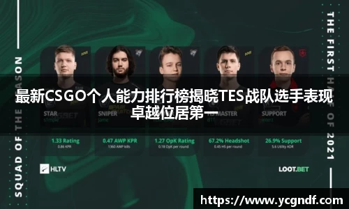 最新CSGO个人能力排行榜揭晓TES战队选手表现卓越位居第一