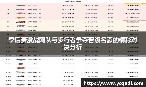 季后赛激战网队与步行者争夺晋级名额的精彩对决分析